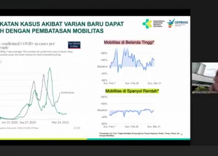 Kemenkes Deteksi 10 Kasus Varian Baru B177 di Indonesia