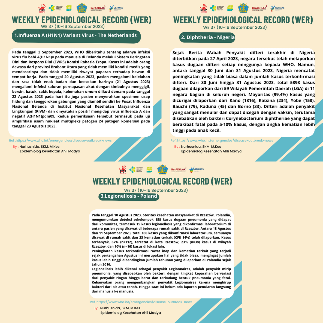 Weekly Epidemiologi Record Minggu ke-37