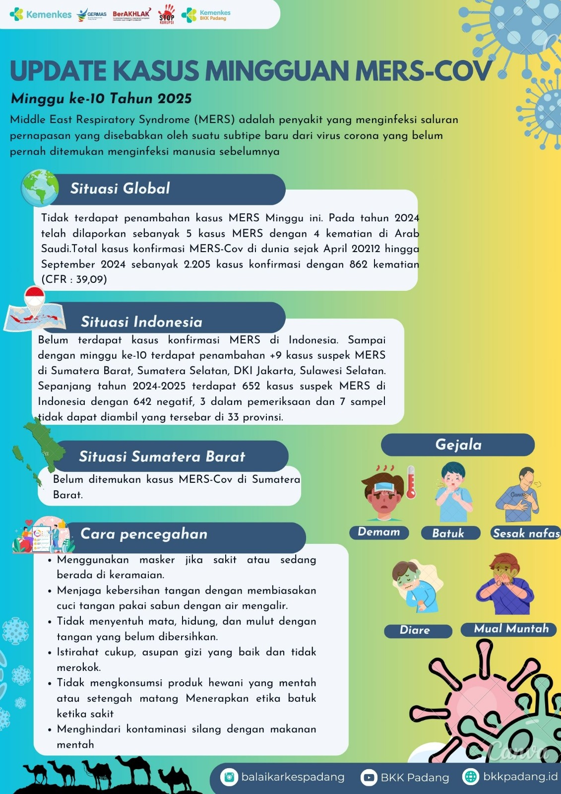 Response Penyakit MERS Minggu Ke-10 Tahun 2025