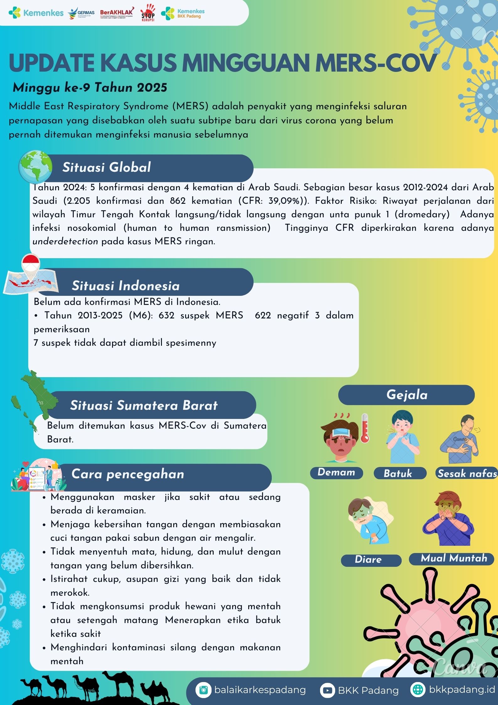 Response Penyakit MERS Minggu Ke-9 Tahun 2025