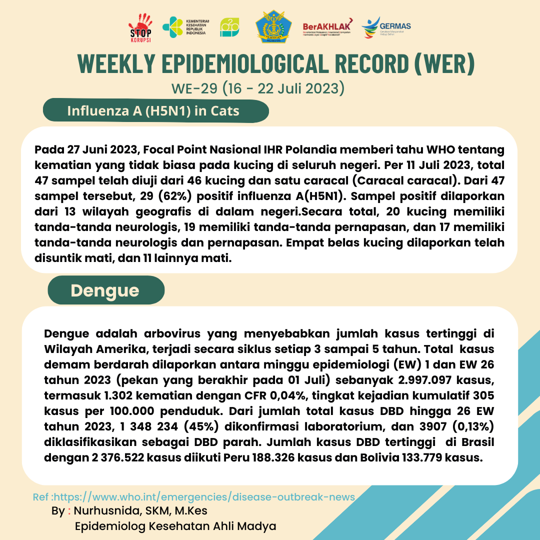 Weekly Epidemiologi Record Minggu ke-29