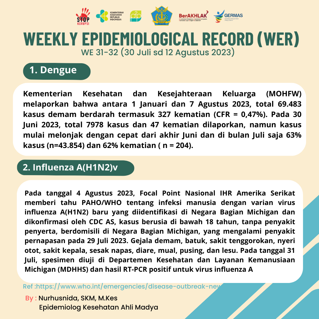 Weekly Epidemiologi Record Minggu ke-31 & 32
