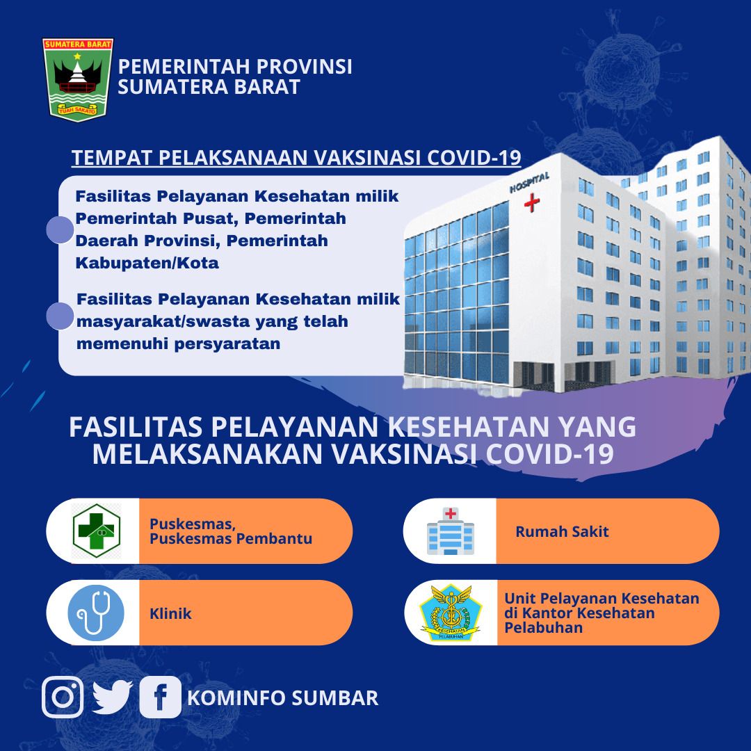 Tempat Pelaksanaan Vaksinasi Covid19