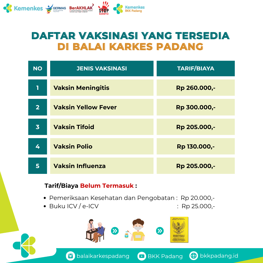 Pelayanan Vaksinasi Internasional